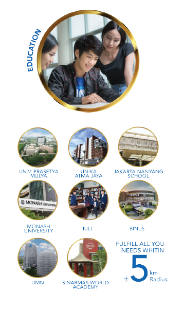 Education — fasilitas pendidikan sekitar Sky House BSD+