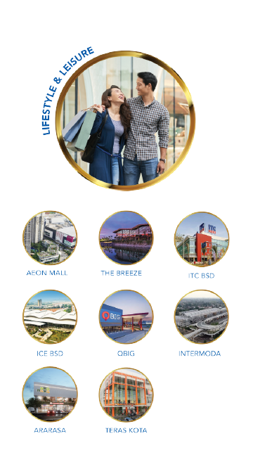 Lifestyle — fasilitas gaya hidup sekitar Sky House BSD+